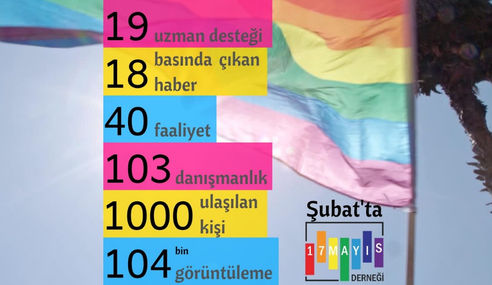 17 Mayıs Derneği Şubat Ayı Faaliyet Raporu yayında! | Kaos GL - LGBTİ+ Haber Portalı Haber