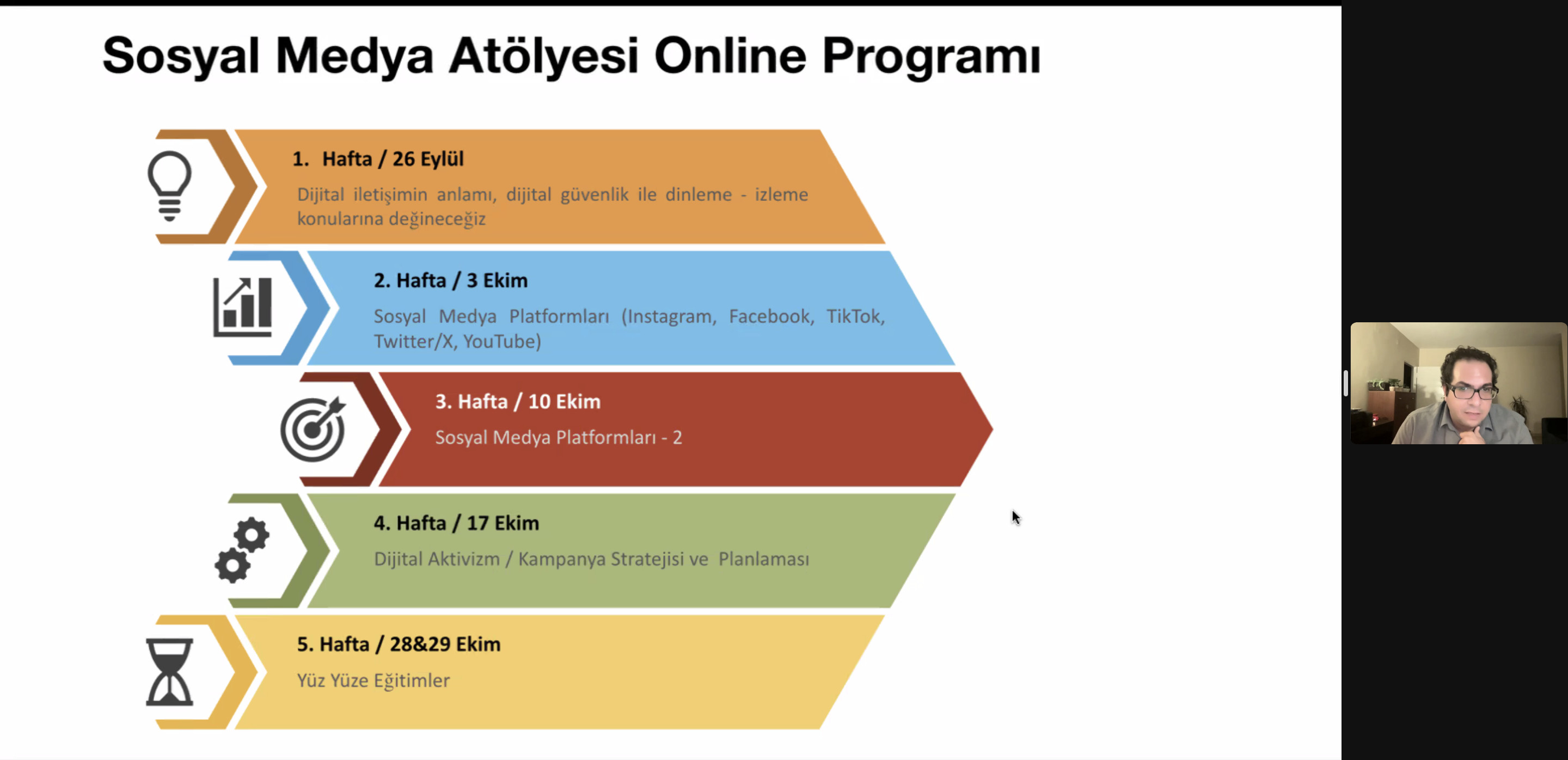 17 Mayıs’ın “Medya ve Dijital Araçlar” atölyeleri başladı | Kaos GL - LGBTİ+ Haber Portalı Haber