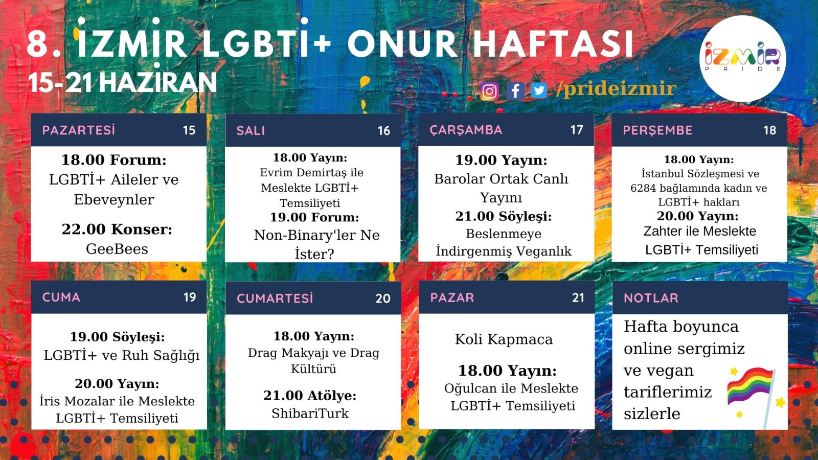 8. İzmir LGBTİ+ Onur Haftası başlıyor! | Kaos GL - LGBTİ+ Haber Portalı Haber