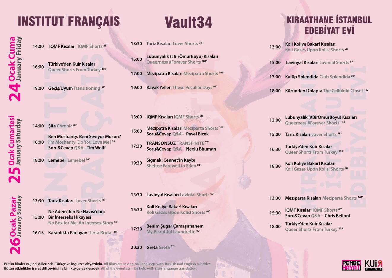 9. Kuirfest programı açıklandı | Kaos GL - LGBTİ+ Haber Portalı