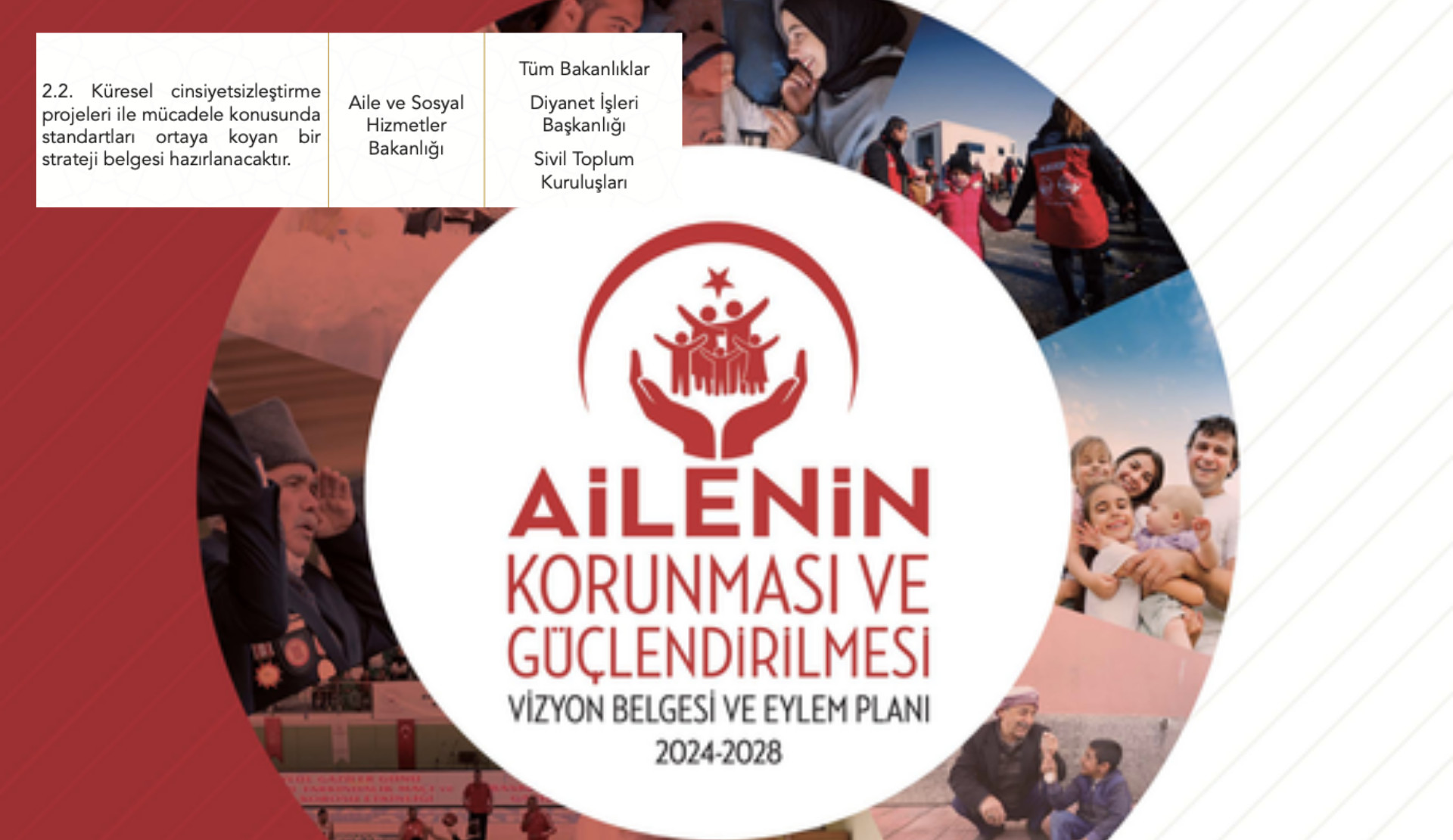 “Ailenin Korunması ve Güçlendirilmesi Eylem Planı” kapsamında LGBTİ+’ları hedef alan bir strateji belgesi hazırlanacak | Kaos GL - LGBTİ+ Haber Portalı Haber