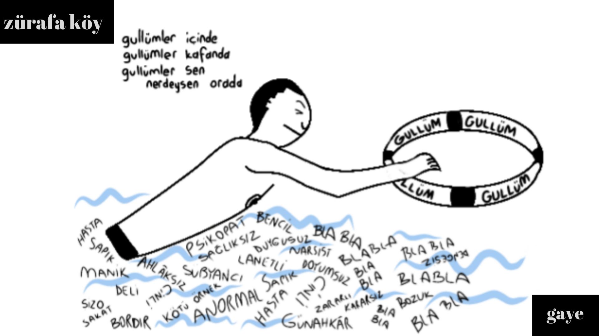 Gullümler... | Kaos GL - LGBTİ+ Haber Portalı Haber