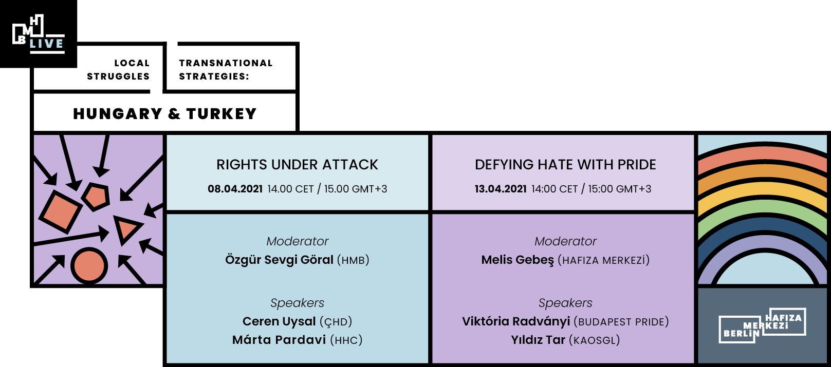 Hafıza Merkezi Berlin’den canlı yayın: Nefrete Onurla Başkaldırmak | Kaos GL - LGBTİ+ Haber Portalı Haber