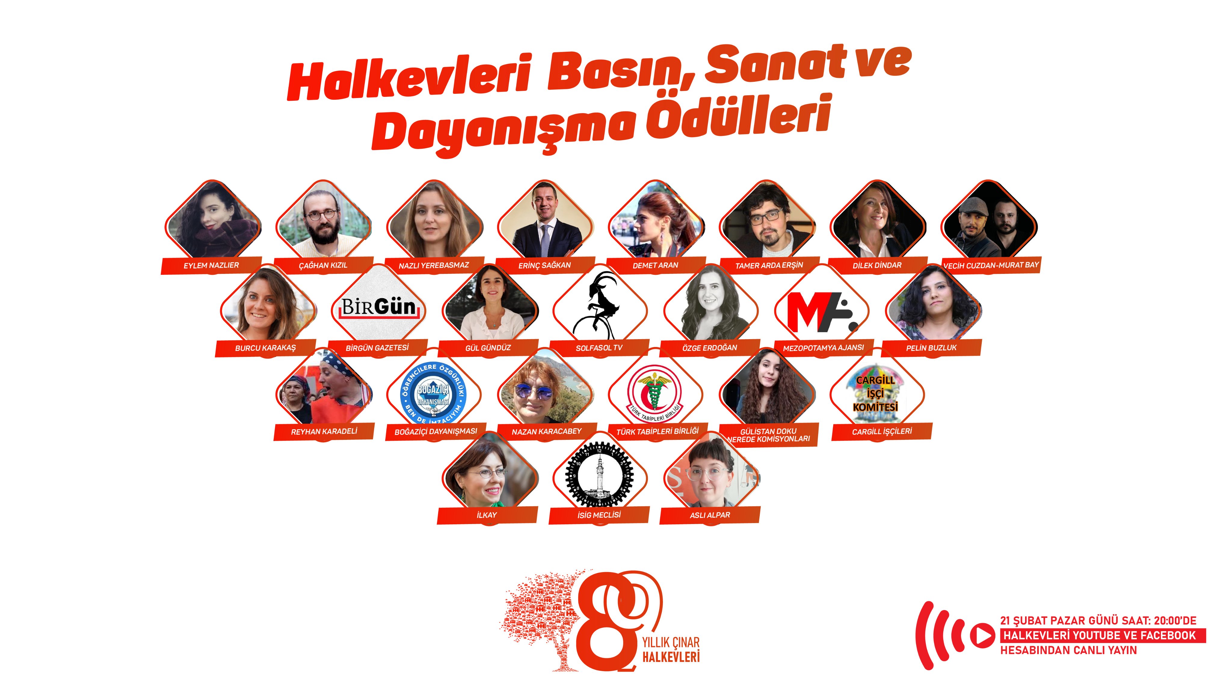 Halkevleri dayanışma ödülleri sahipleri belli oldu Kaos GL - LGBTİ+ Haber Portalı