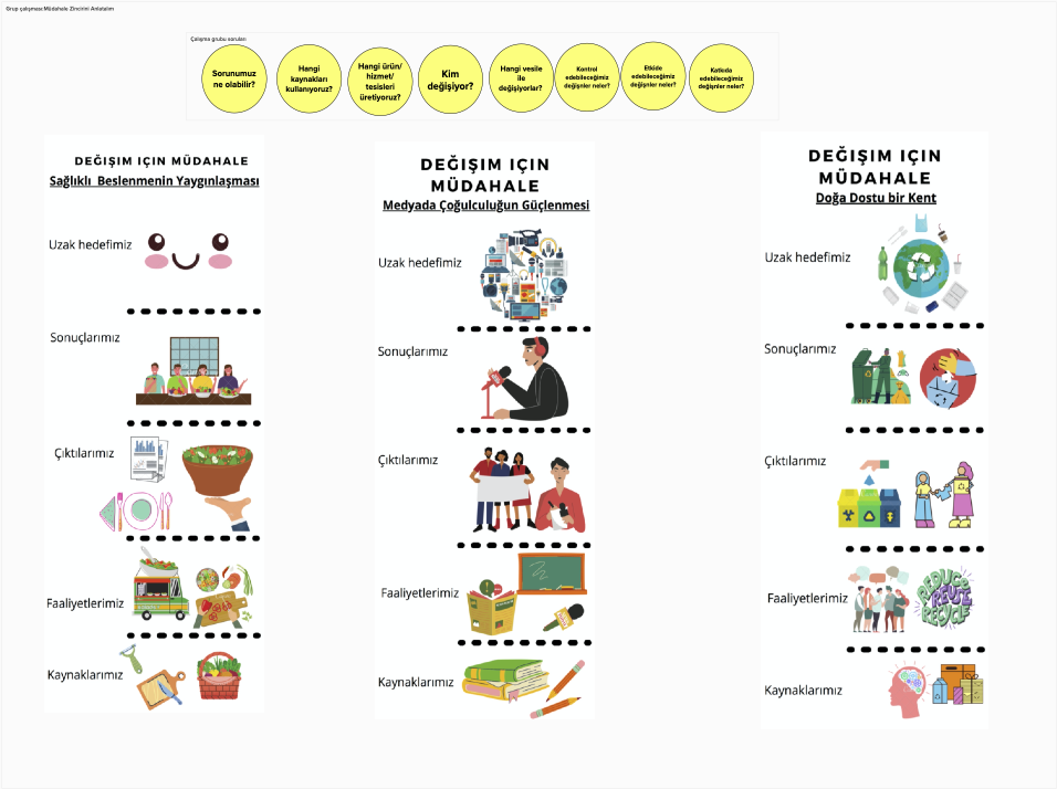 17-mayis-dernegi-nden-alti-lgbti-orgutune-proje-dongusu-egitimi-1
