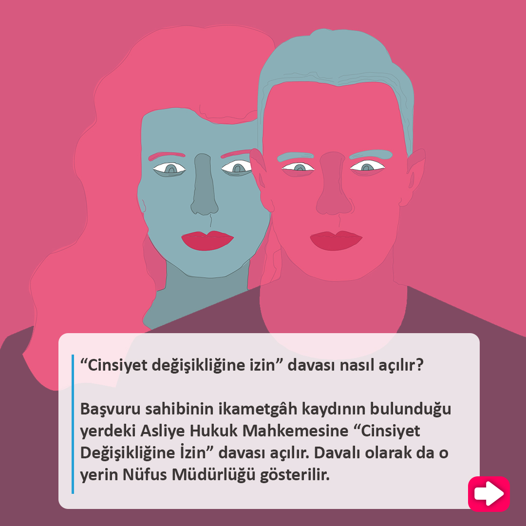 cinsiyet-uyum-surecine-dair-hap-bilgiler-6 cinsiyet-uyum-surecine-dair-hap-bilgiler-6