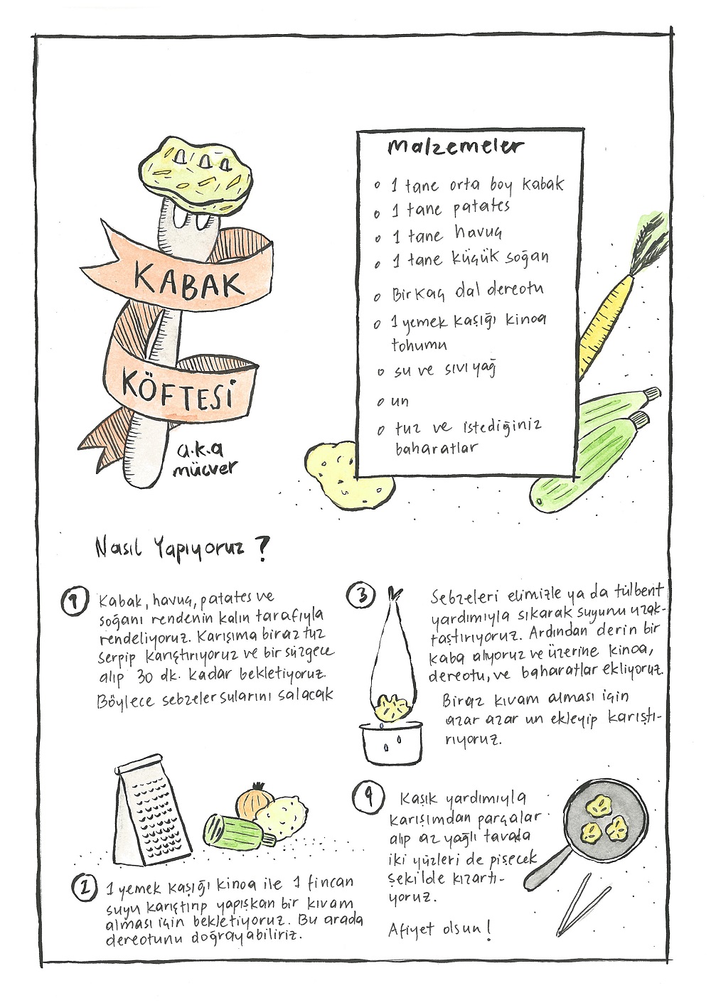 cizgili-tarifler-kabak-koftesi-1 cizgili-tarifler-kabak-koftesi-1