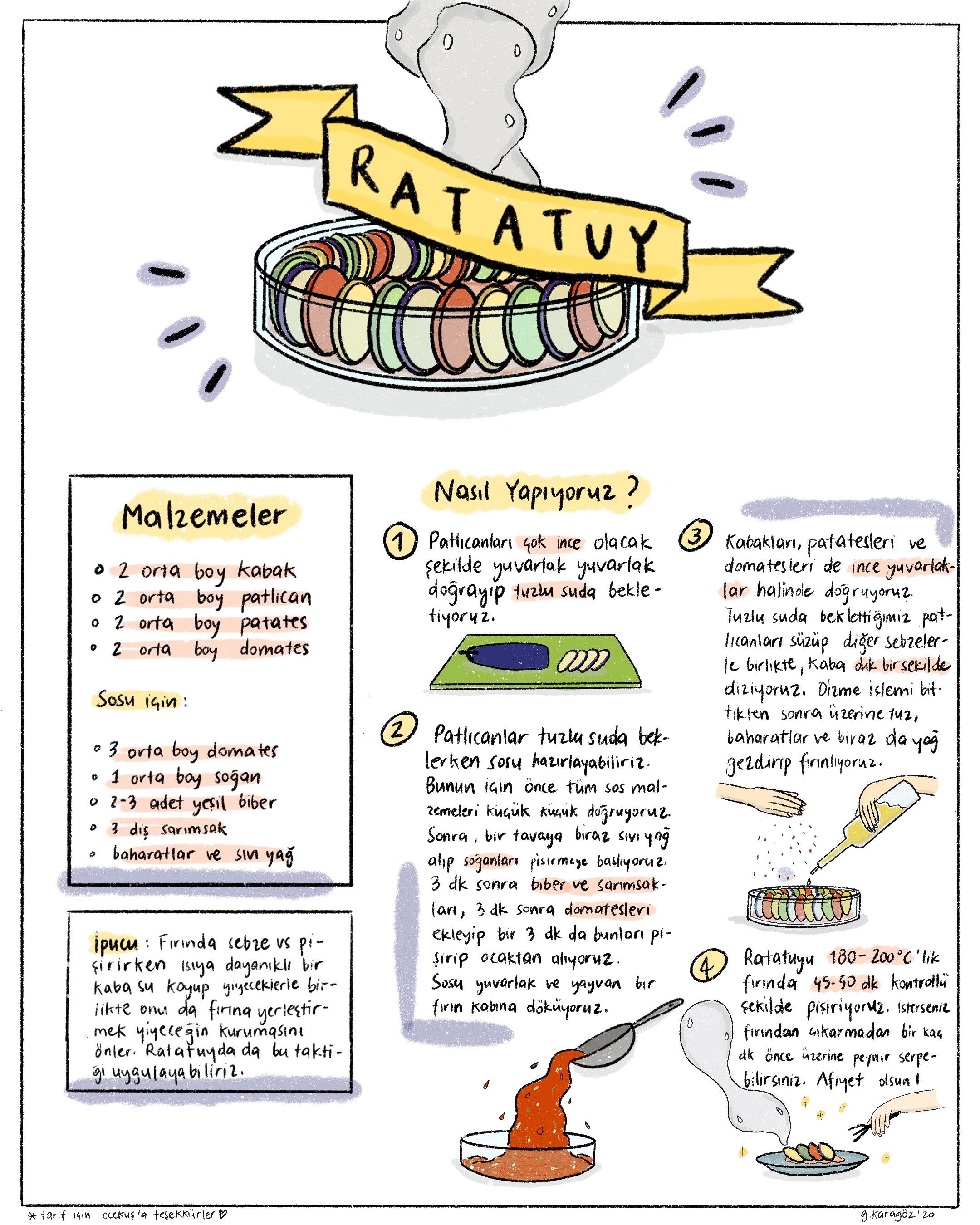 cizgili-tarifler-ratatuy-1 cizgili-tarifler-ratatuy-1