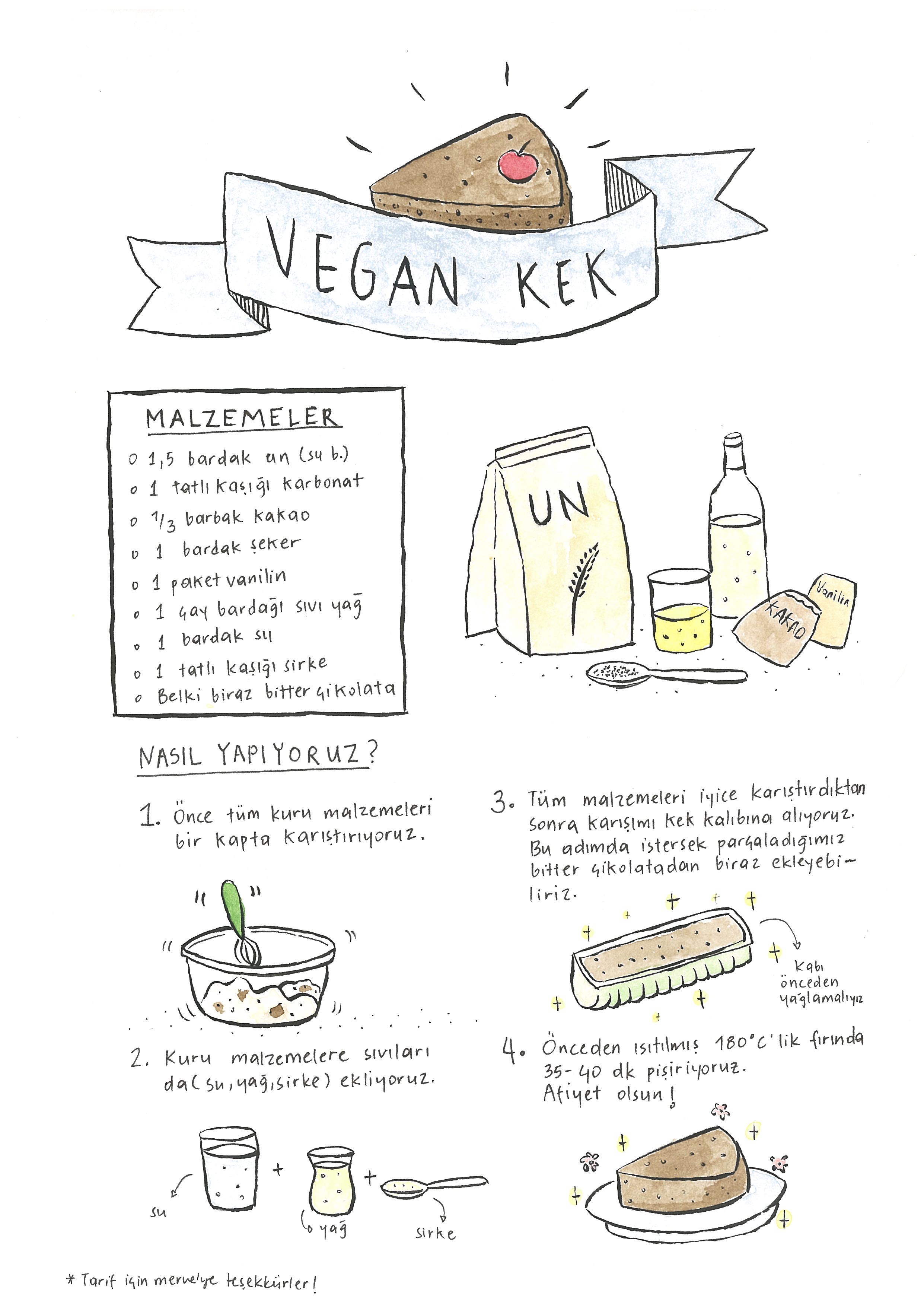 cizgili-tarifler-vegan-kek-1 cizgili-tarifler-vegan-kek-1