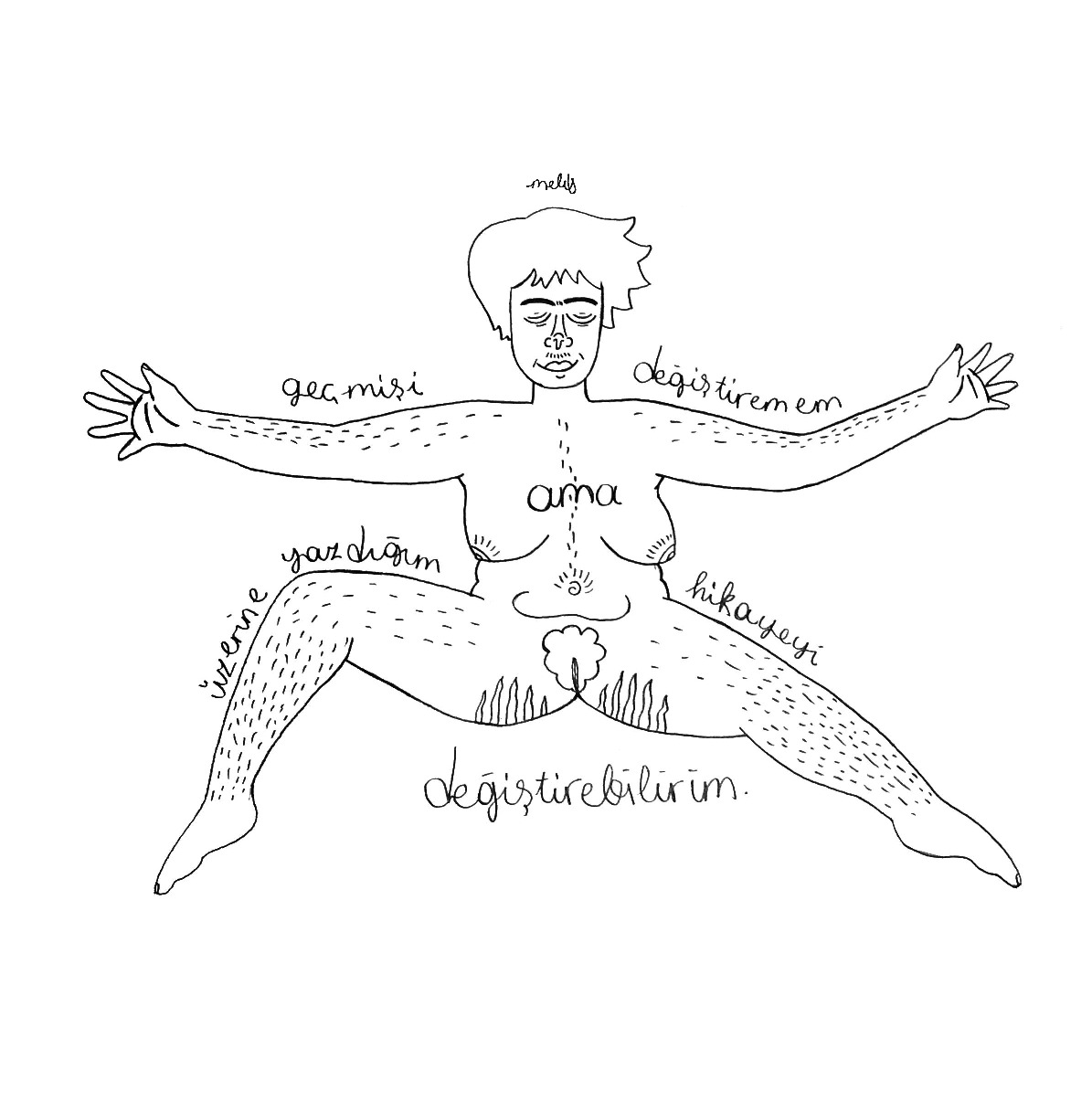 iyilesme-cizimleri-degistirebilirim-1