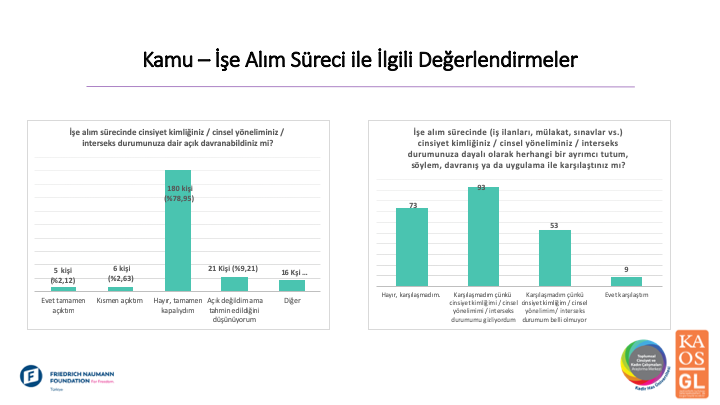 kamuda-lgbti-lar-acilamiyor-1 kamuda-lgbti-lar-acilamiyor-1