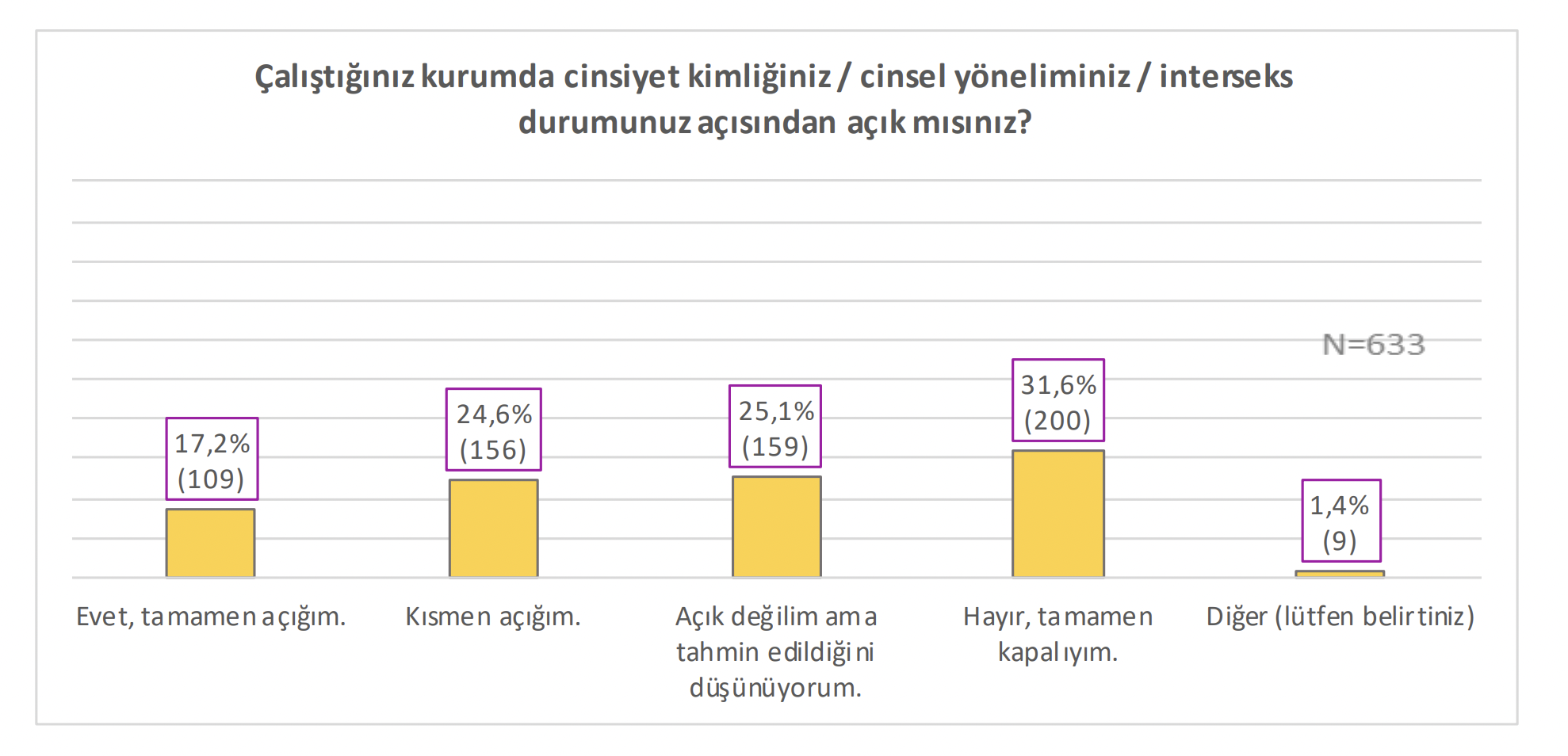 kari-kilikli-top-efemine-alayci-bakislar-imali-gozler-hangi-birini-sayayim-2 kari-kilikli-top-efemine-alayci-bakislar-imali-gozler-hangi-birini-sayayim-2