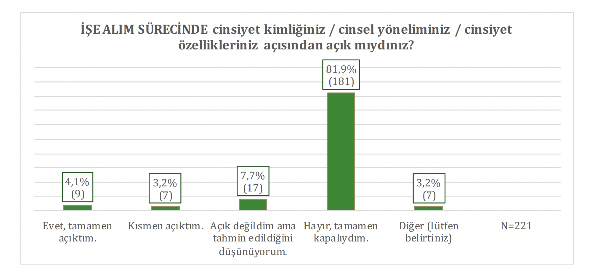 kari-kilikli-top-efemine-alayci-bakislar-imali-gozler-hangi-birini-sayayim-4 kari-kilikli-top-efemine-alayci-bakislar-imali-gozler-hangi-birini-sayayim-4