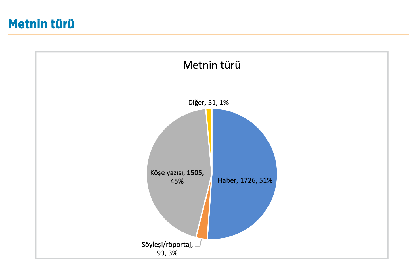 lgbti-haberleri-en-cok-guncel-sayfalarda-soylesiler-cok-az-2