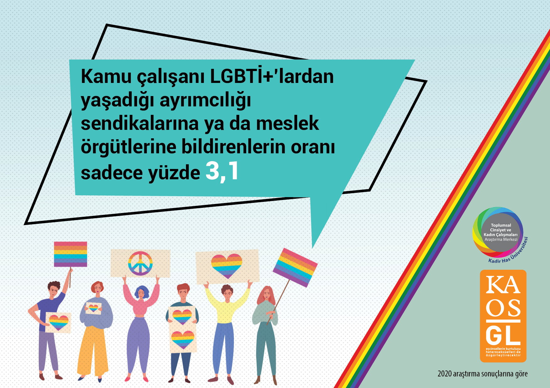 lgbti-isci-ve-emekciler-1-mayis-a-ayrimcilik-nefret-dislama-asagilama-ve-dedikoduyla-giriyor-7 lgbti-isci-ve-emekciler-1-mayis-a-ayrimcilik-nefret-dislama-asagilama-ve-dedikoduyla-giriyor-7