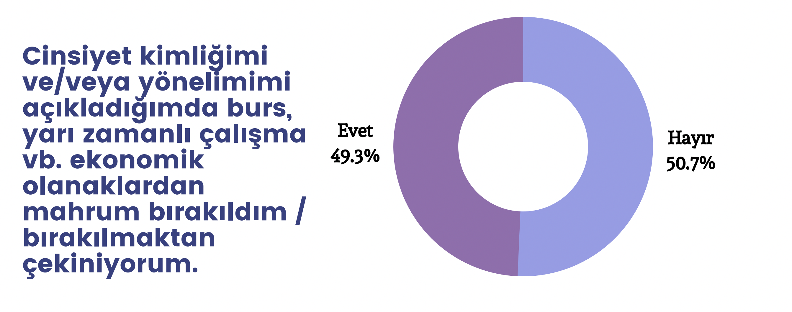lgbti-ogrenciler-universitelerde-kendilerini-guvende-hissetmiyor-2