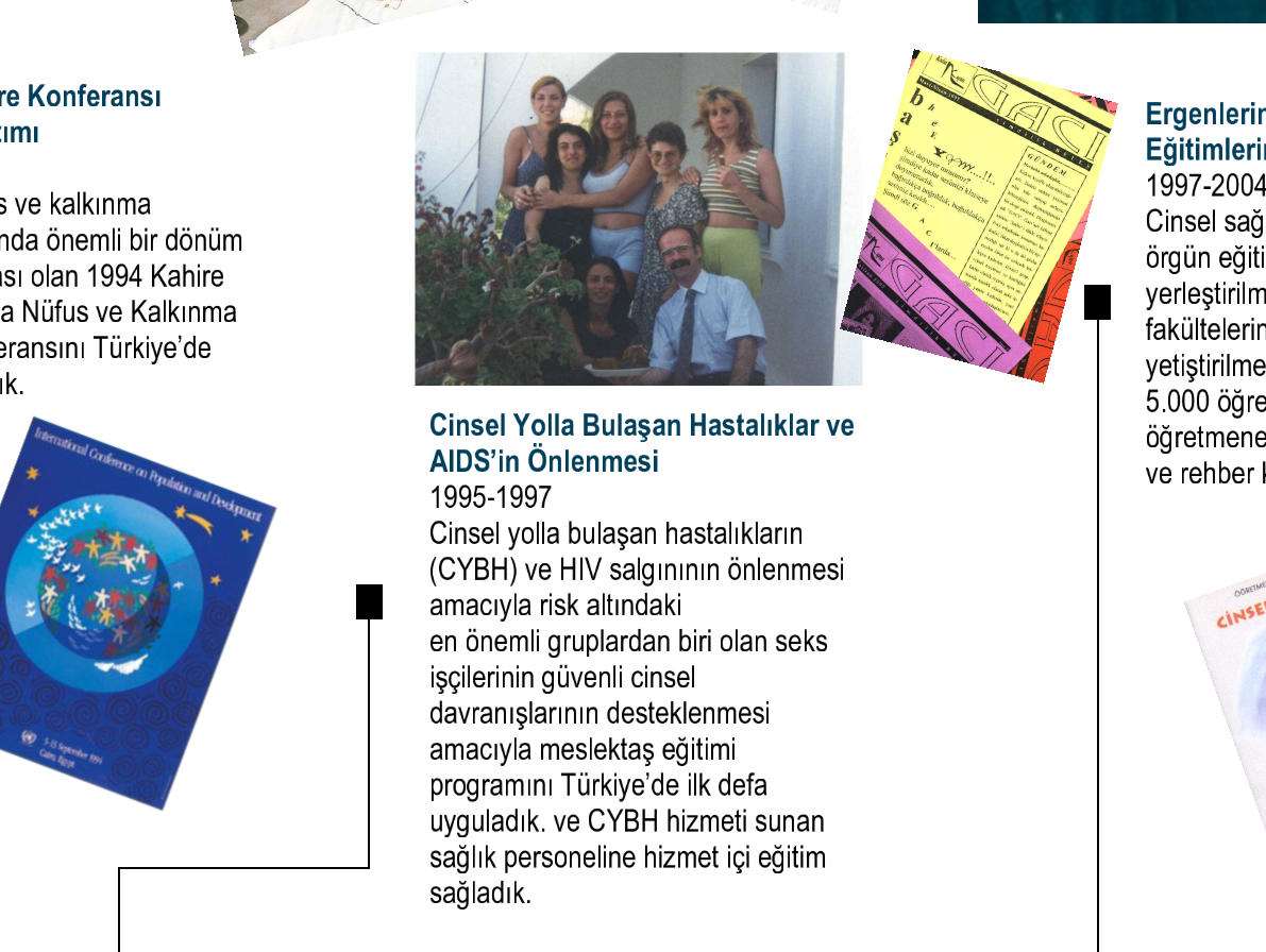 turkiye-de-hiv-ve-aktivizmin-tarihi-4