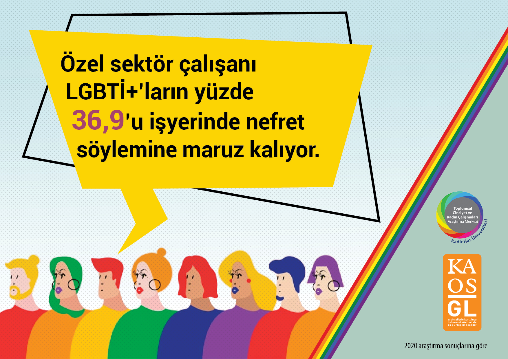 İşyerinde nefret söylemine karşı güçlendirici mekanizmalar şart! Kaos GL - LGBTİ+ Haber Portalı