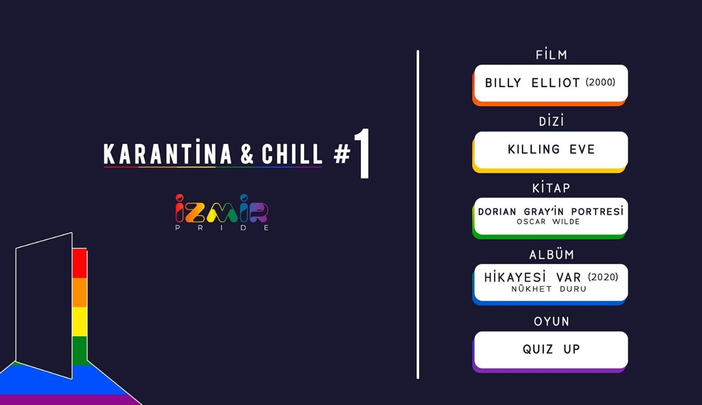 İzmir LGBTİ+ Onur Haftası’ndan “Karantina & Chill” serisi | Kaos GL - LGBTİ+ Haber Portalı