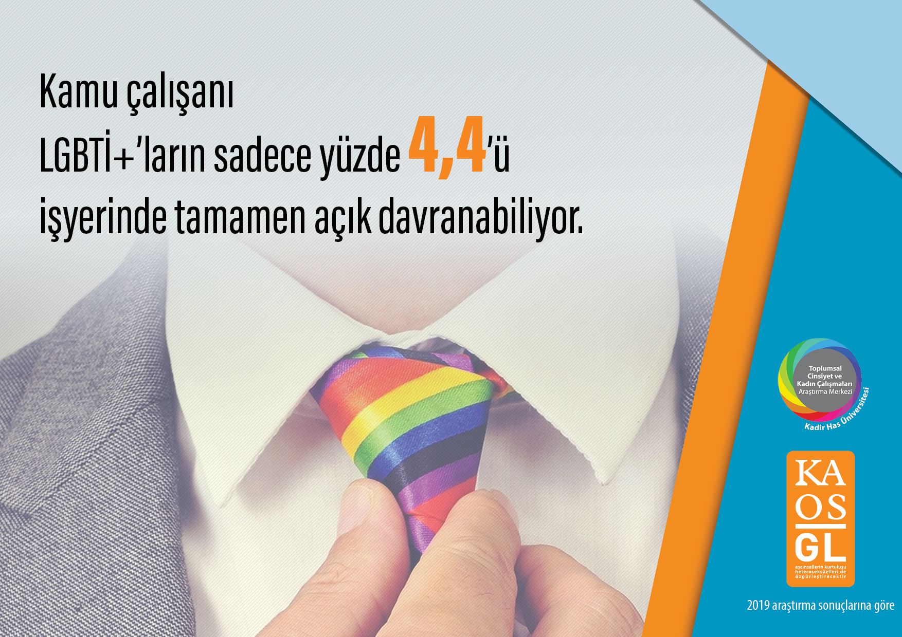 Kamuda LGBTİ+’lar açılamıyor | Kaos GL - LGBTİ+ Haber Portalı