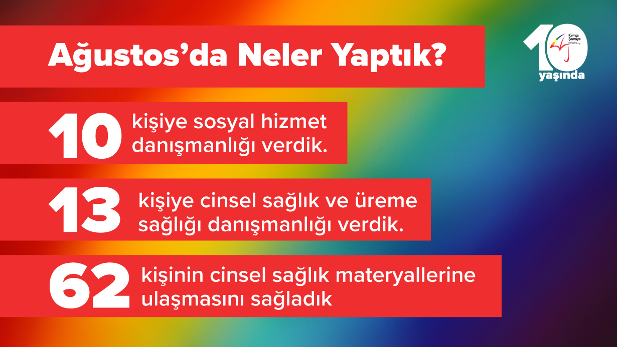 Kırmızı Şemsiye Ağustos’ta 85 kişiye destek sağladı | Kaos GL - LGBTİ+ Haber Portalı Haber