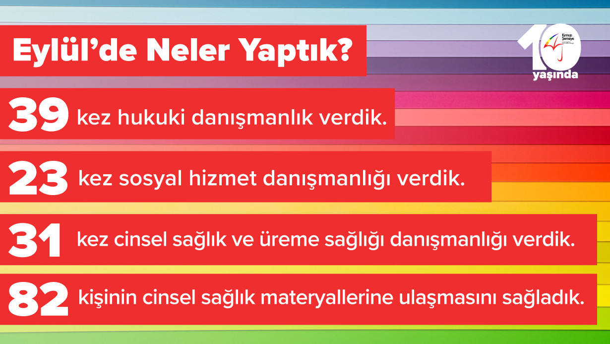 Kırmızı Şemsiye Eylül’de 93 danışmanlık verdi | Kaos GL - LGBTİ+ Haber Portalı Haber