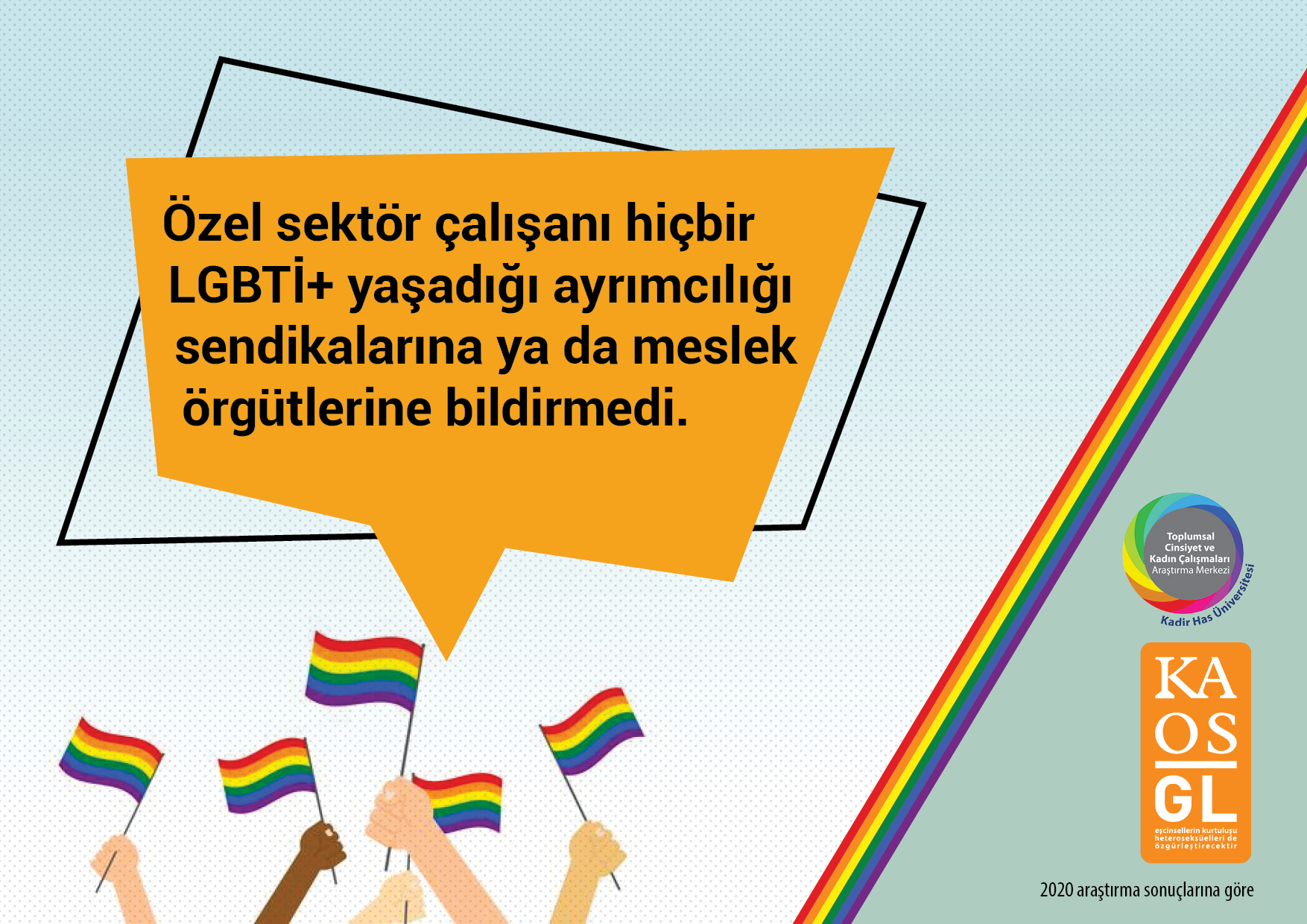 “LGBTİ+’ların ekonomik ve sosyal hakları sendikaların önceliği değil” | Kaos GL - LGBTİ+ Haber Portalı