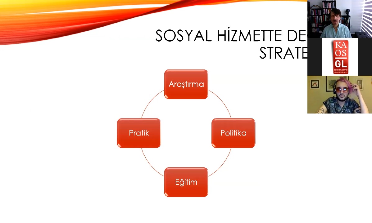 LGBTQİ dostu bir sosyal hizmet uzmanı olduğunuzu gösterin | Kaos GL - LGBTİ+ Haber Portalı Haber