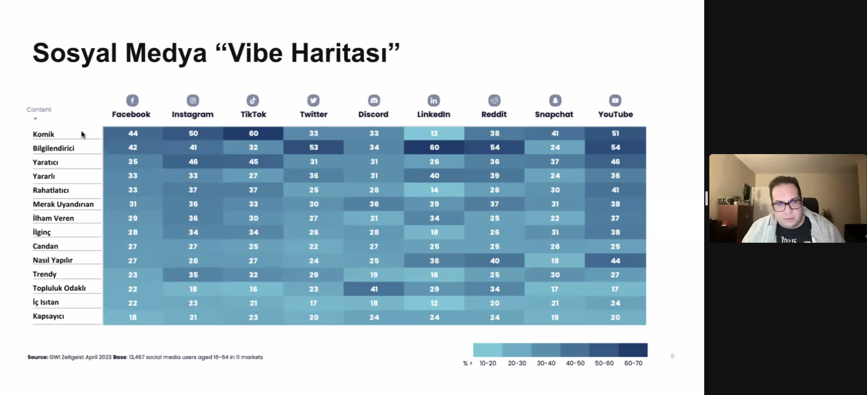 Medya ve Dijital Araçlar atölyesinde 2. hafta: X ve Facebook | Kaos GL - LGBTİ+ Haber Portalı Haber
