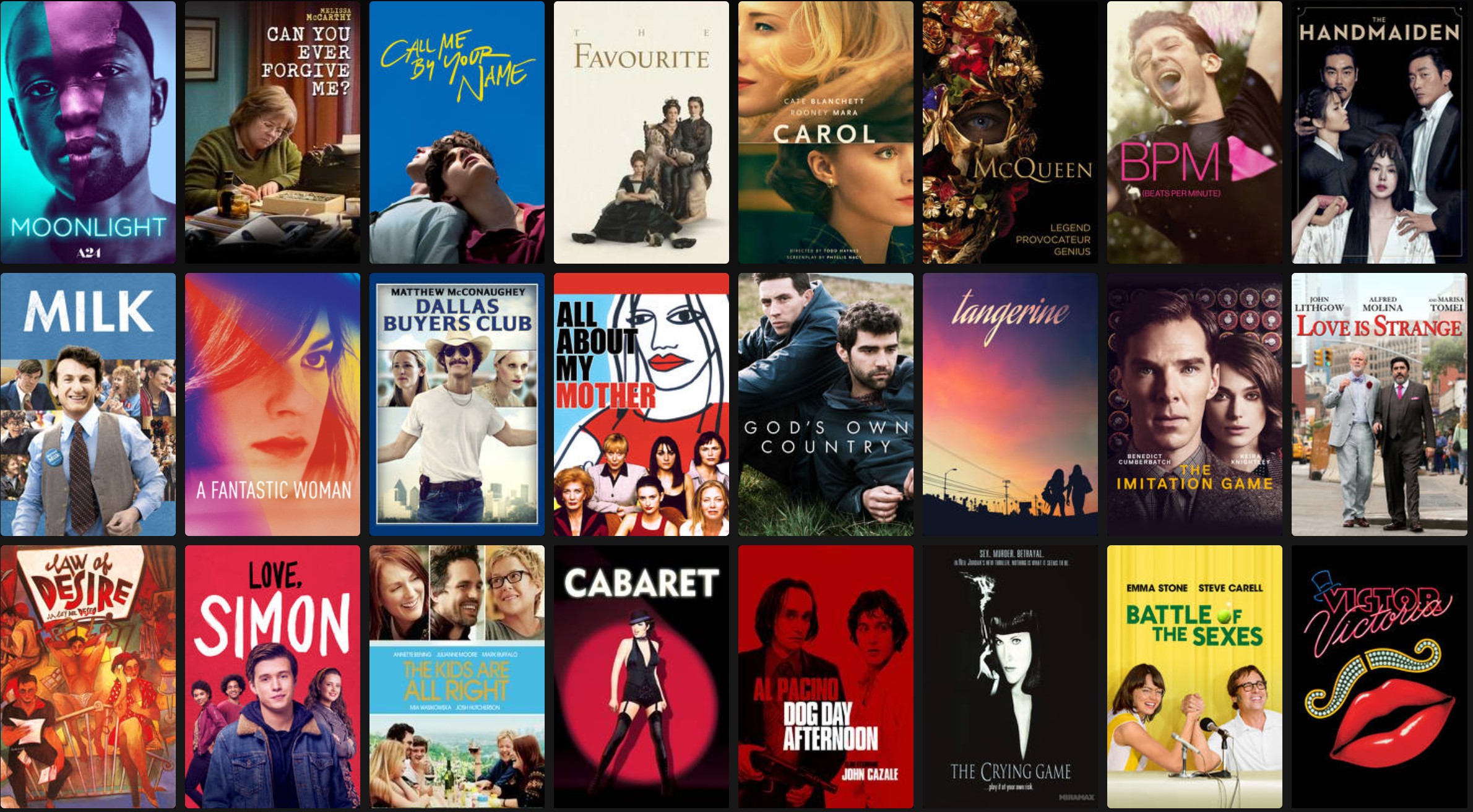 Mesafesiz Sohbetler’de bu hafta: Filmler Kaos GL - LGBTİ+ Haber Portalı