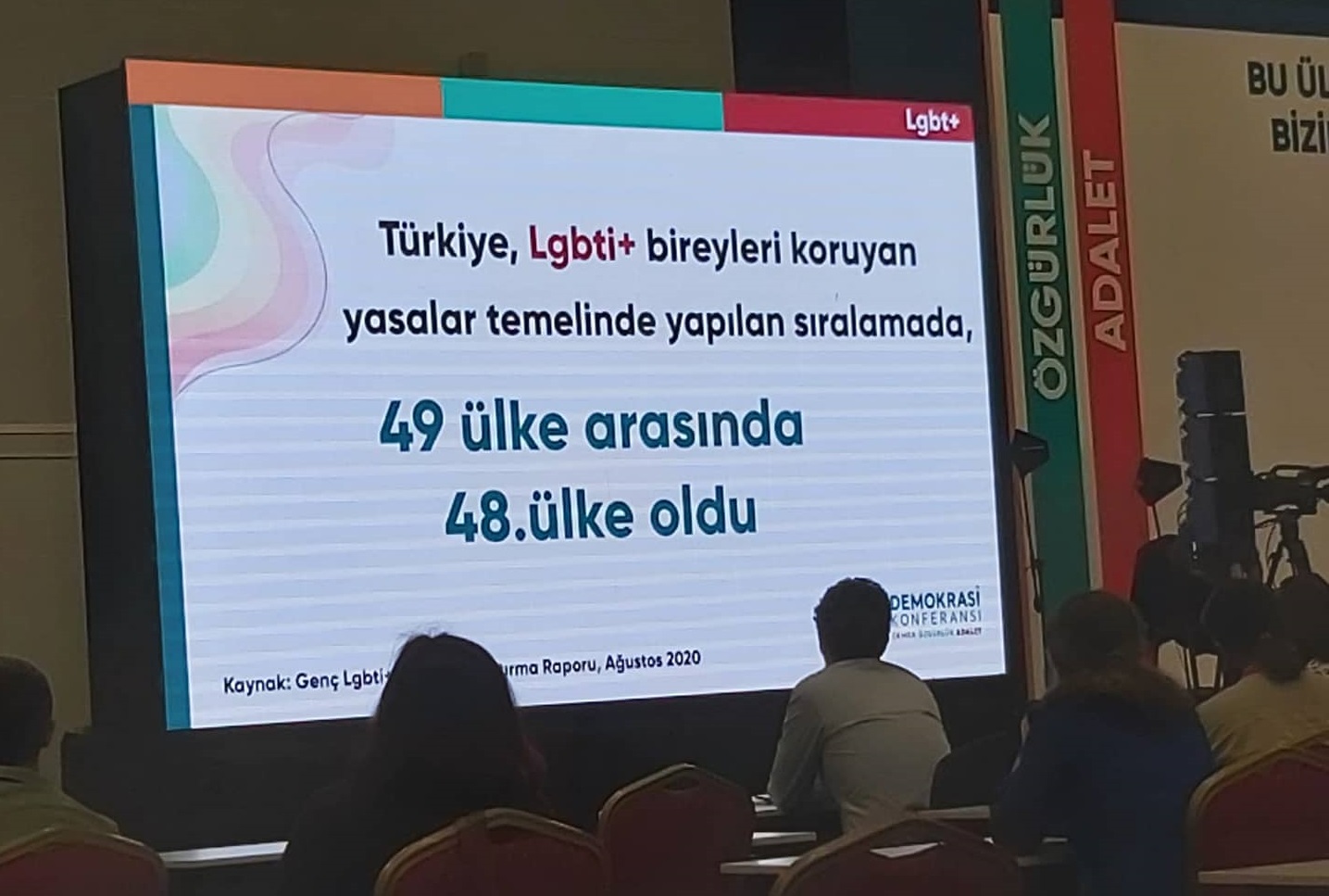 “Mücadele etmekten, seslerini yükseltmekten bir an bile vazgeçmeyenleriz” Kaos GL - LGBTİ+ Haber Portalı
