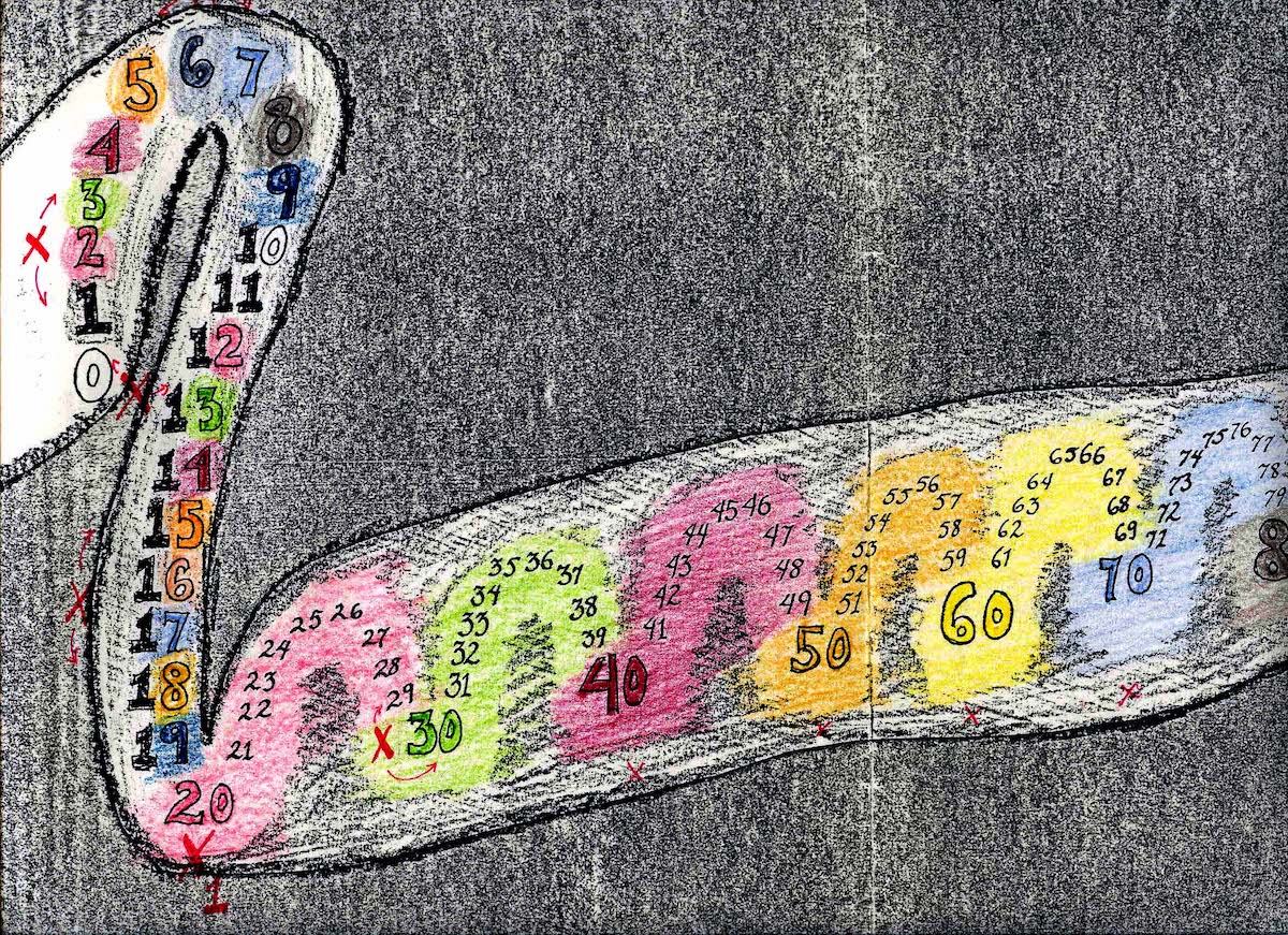 Mülteci LGBTİ+’lar günlerini anlatıyor: Dosya Numarası | Kaos GL - LGBTİ+ Haber Portalı