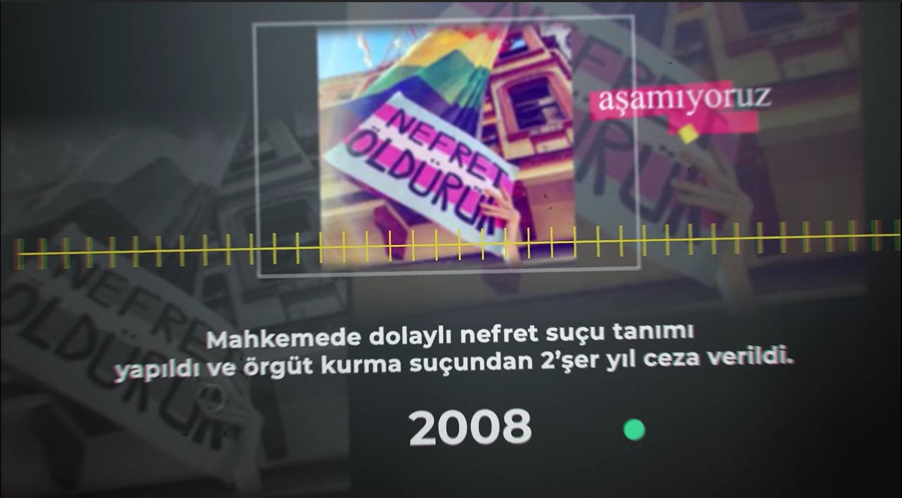 Pembe Hayat'tan video: Eryaman ve Esat olayları, ne oldu? | Kaos GL - LGBTİ+ Haber Portalı Haber