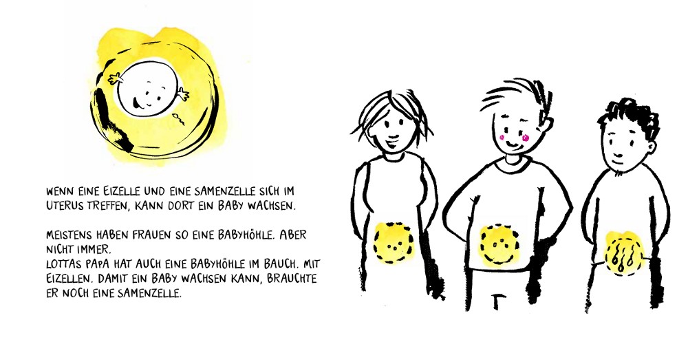 Queer aileler ve queer çocuklar için yayıncılık: Atelier-neundreiviertel | Kaos GL - LGBTİ+ Haber Portalı Haber