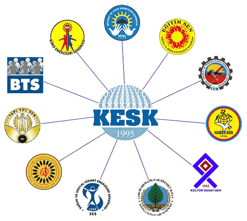 KESK ve DİSK’in Anayasasında Cinsel Yönelim Kaos GL - LGBTİ+ Haber Portalı