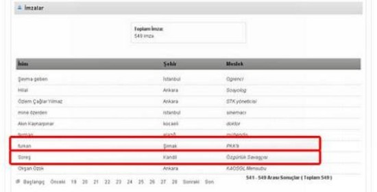 &lsquo;Habervaktim&rsquo;de Haberden Başka Her Türlü Tezgâh Var! | Kaos GL - LGBTİ+ Haber Portalı Haber