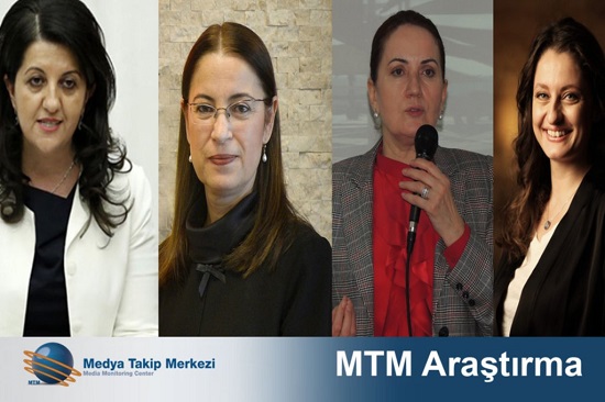 Medyada en çok konuşulan kadın milletvekilleri Kaos GL - LGBTİ+ Haber Portalı