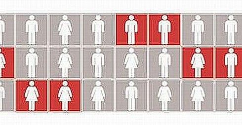 Kavaf'a Tepkiler Sürüyor Kaos GL - LGBTİ+ Haber Portalı