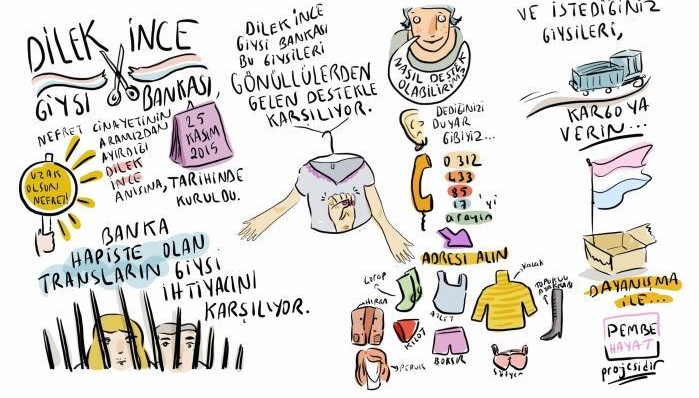 Dilek İnce Giysi Bankası’ndan 64 LGBTİ+’ya destek | Kaos GL - LGBTİ+ Haber Portalı Haber