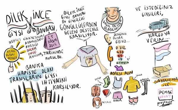 Dilek İnce Giysi Bankası için neler yapabilirsiniz? | Kaos GL - LGBTİ+ Haber Portalı