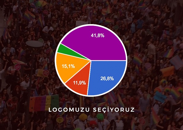İzmir Pride logo anketine katıldınız mı? | Kaos GL - LGBTİ+ Haber Portalı Haber