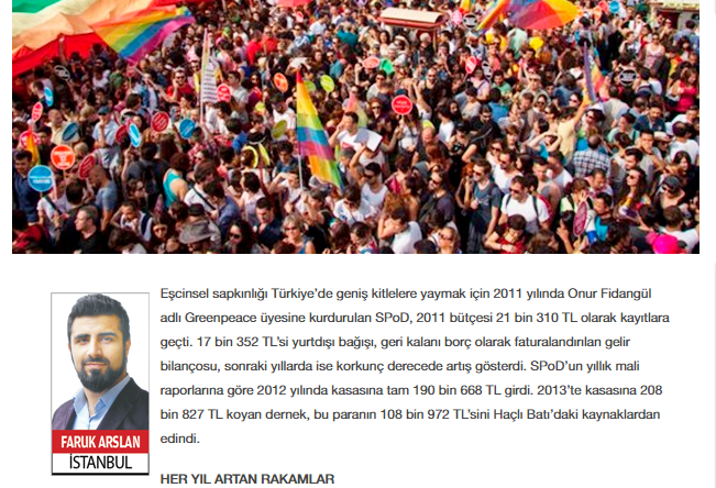 AKİT, SPoD’u hedef gösterdi | Kaos GL - LGBTİ+ Haber Portalı Haber