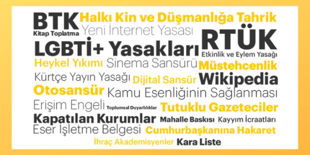 Sansür Raporu: "En ağır yasaklamalara LGBTİ+’lar maruz kaldı" | Kaos GL - LGBTİ+ Haber Portalı Haber