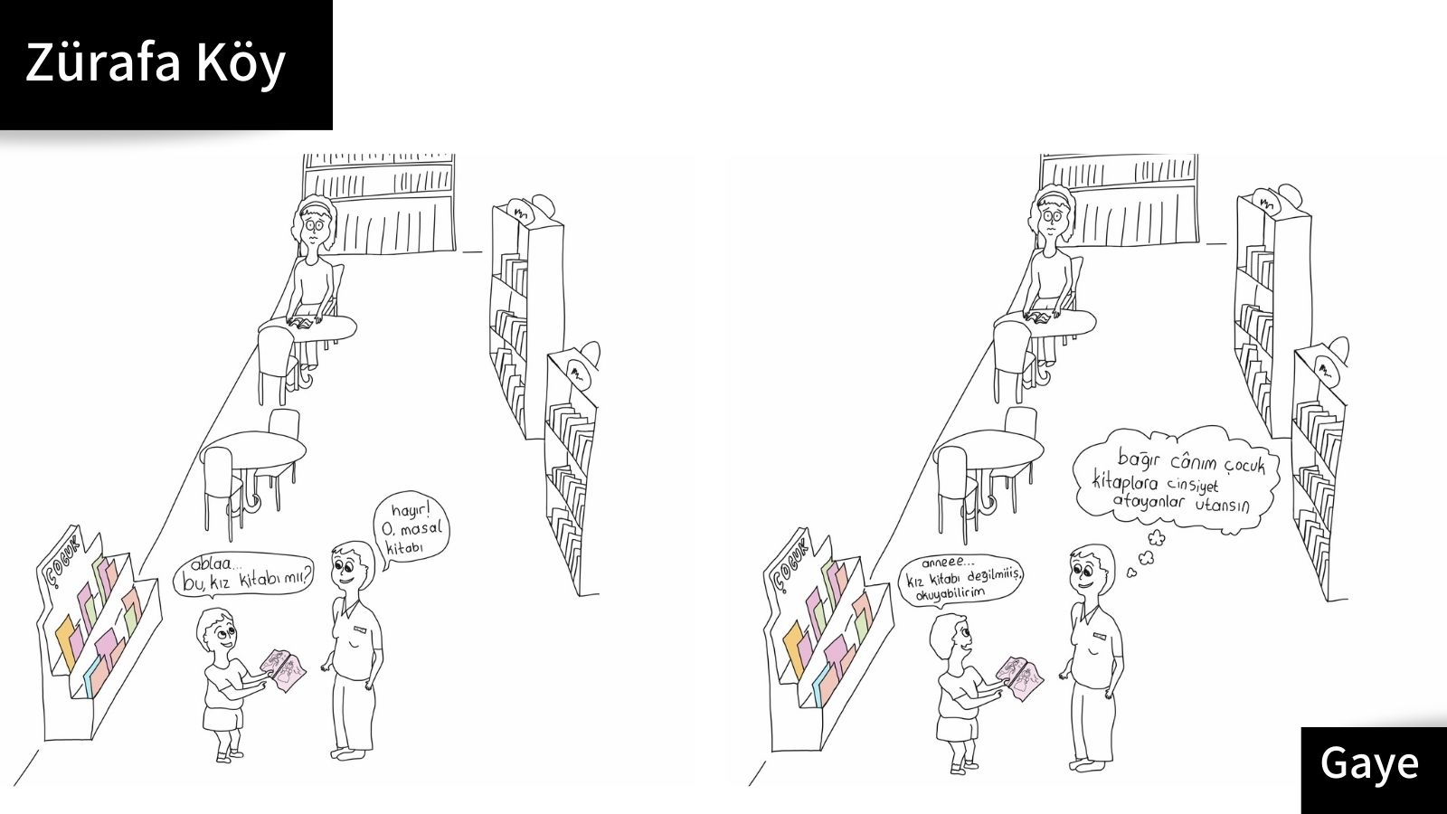 Zürafa Köy: Masal kitabı | Kaos GL - LGBTİ+ Haber Portalı Gökkuşağı Forumu Köşe Yazısı